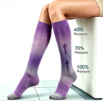 Compression Socks - Image 2